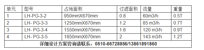 海水淡化、中水回用疊片過濾器2.png