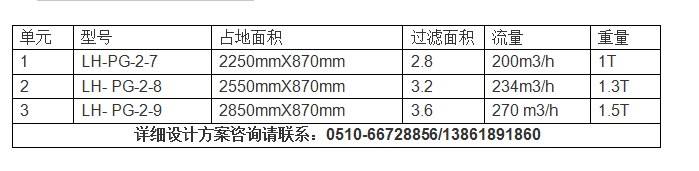 地下水、井水盤式過濾器2.png